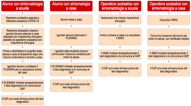 RiassuntoCovid.jpg